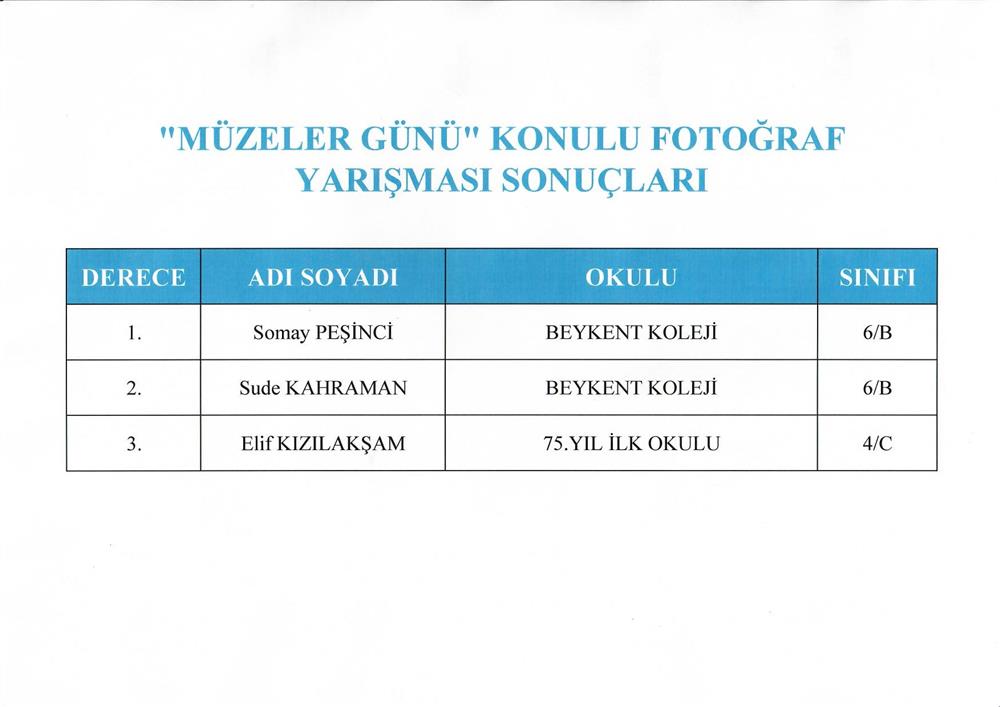 Fotoğraf Yarışması Sonuçları 2018.jpg